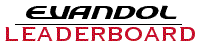 Golf Materiel, Occasion, Prix Discount, Destockage - Evandol.com Leaderboard