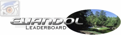 Golf Materiel, Occasion, Prix Discount, Destockage - Evandol.com Leaderboard